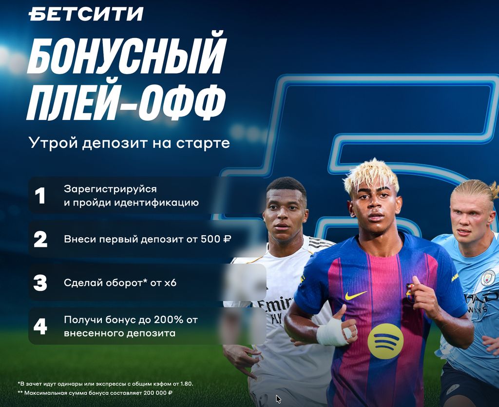 Приветственный бонус Бетсити — до 200 000 рублей за первый депозит