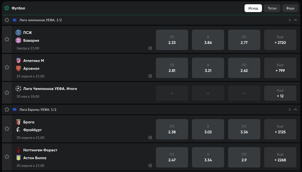 Коэффициенты на футбольные матчи в линии BetBoom