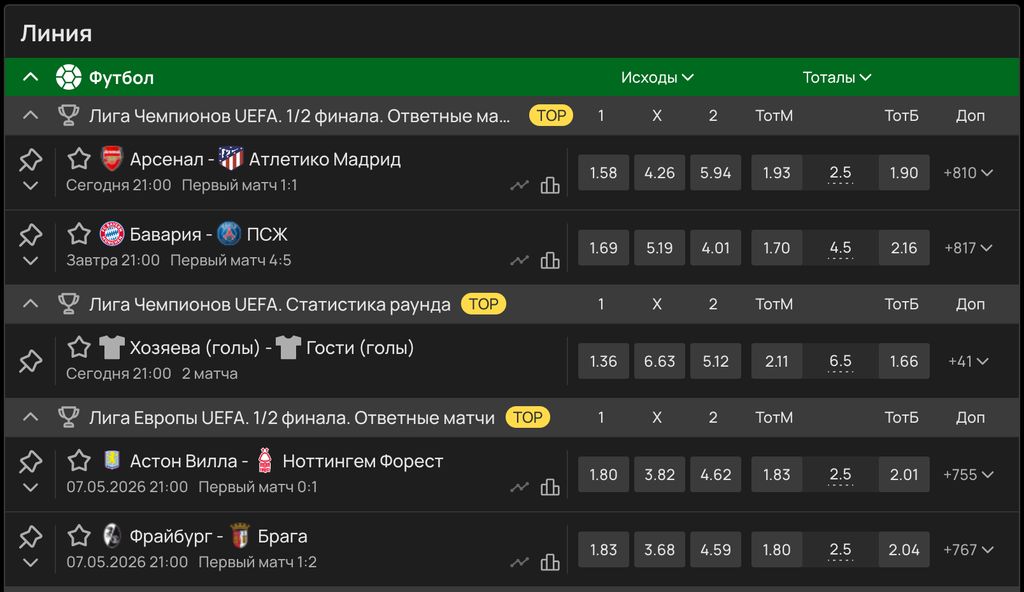 Линия на матчи Лиги чемпионов и Лиги Европы в Olimpbet